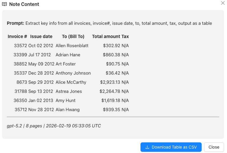 AI Processing Results
